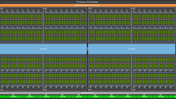 Custom CUDA Kernels Bindings